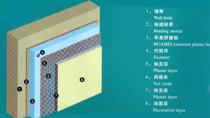 岩棉板价格波动背后，藏着哪些行业信号