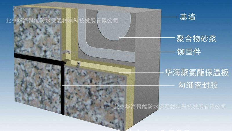 地下室防水涂料选哪种品牌？不裂的秘密在这里